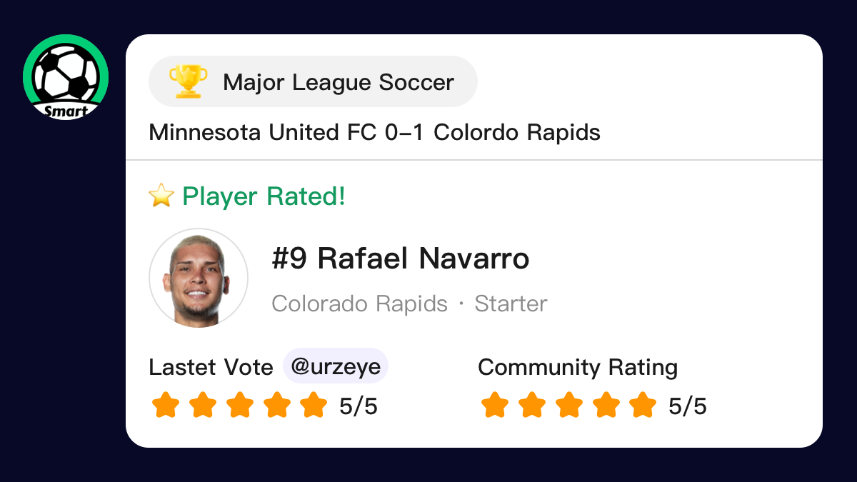 SmartScore Bot screenshot 1
