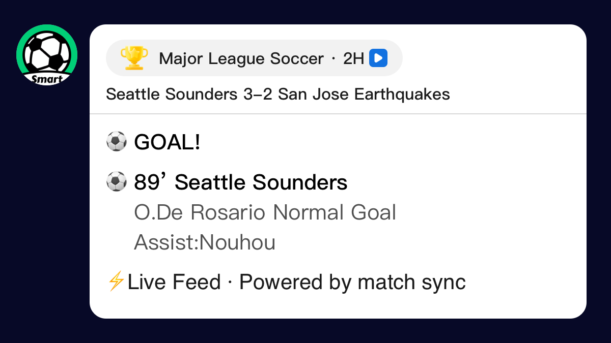 SmartScore Bot screenshot 2